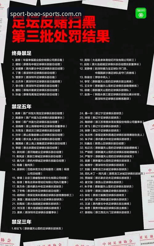 博奥体育官方网站登录常见问题 中国足协第三批禁足名单发布:17人终身禁赛,48人受到不同年限处罚的3个核心看点
